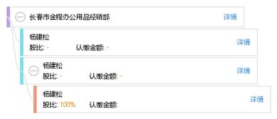 长春市金程办公用品经销部 专业代理代办服务，助力企业高效运营
